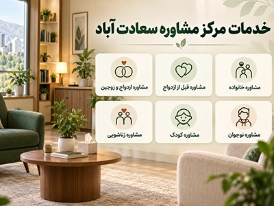 خدمات مرکز مشاوره سعادت آباد شامل مشاوره ازدواج، قبل از ازدواج، خانواده، زناشویی، کودک و نوجوان
