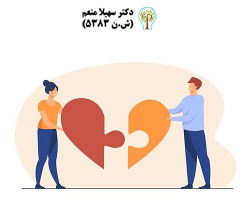 اگر اختلافات و تنش‌ها در رابطه زناشویی به‌طور مداوم افزایش می‌یابد و ارتباط مؤثر از بین رفته است، مراجعه به مشاور ازدواج ضروری است.