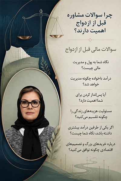 سوالات مالی قبل از ازدواج با تصویر دکتر سهیلا منعم؛ مدیریت درآمد، پس‌انداز، هزینه‌ها و تصمیم‌های اقتصادی زوجین