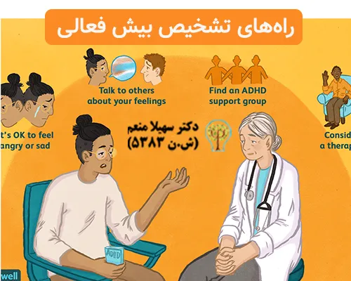 راه‌های تشخیص بیش فعالی (ADHD) شامل ارزیابی‌های تخصصی رفتاری، مصاحبه با والدین و معلمان، و استفاده از تست‌های استاندارد برای سنجش میزان توجه و تمرکز است.