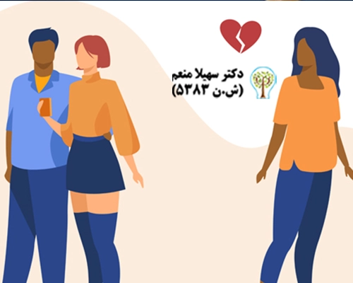 روابط فرازناشویی زمانی به وجود می‌آید که یکی از طرفین به دنبال رابطه‌ای معنادار عاطفی، جنسی، حمایتی یا ارتباطی خارج از چارچوب ازدواج باشد.