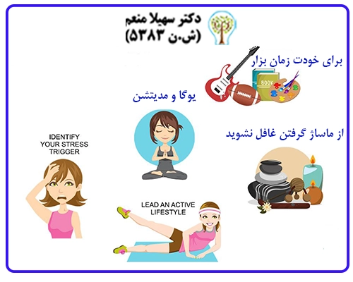 ترکیبی از یوگا، تمرینات تنفسی و ایجاد تعادل در زندگی باشد.