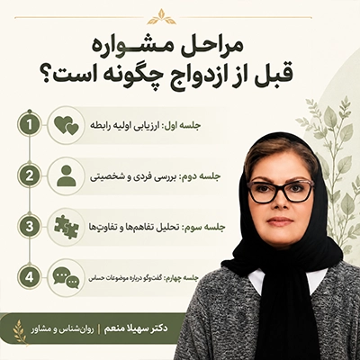 مراحل مشاوره قبل از ازدواج