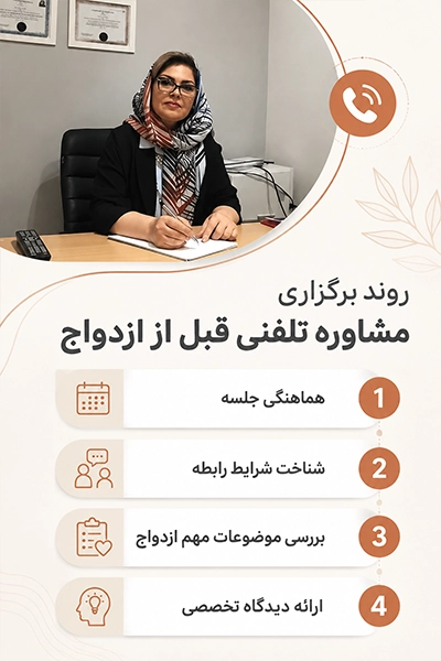 برگزاری مشاوره تلفنی قبل از ازدواج