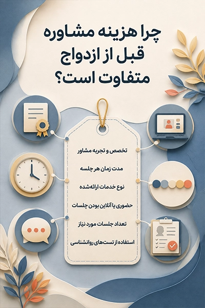 چرا هزینه مشاوره قبل از ازدواج متفاوت است؛ عوامل مؤثر شامل تخصص مشاور، مدت جلسه، نوع خدمات، آنلاین یا حضوری بودن و تست‌های روانشناسی